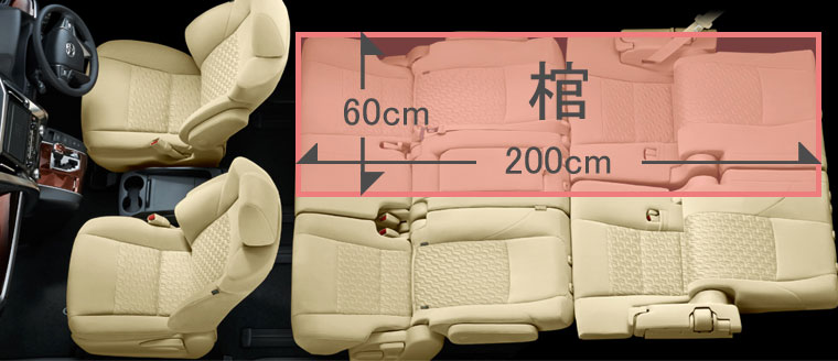 自家用車搬送の棺設置イメージ